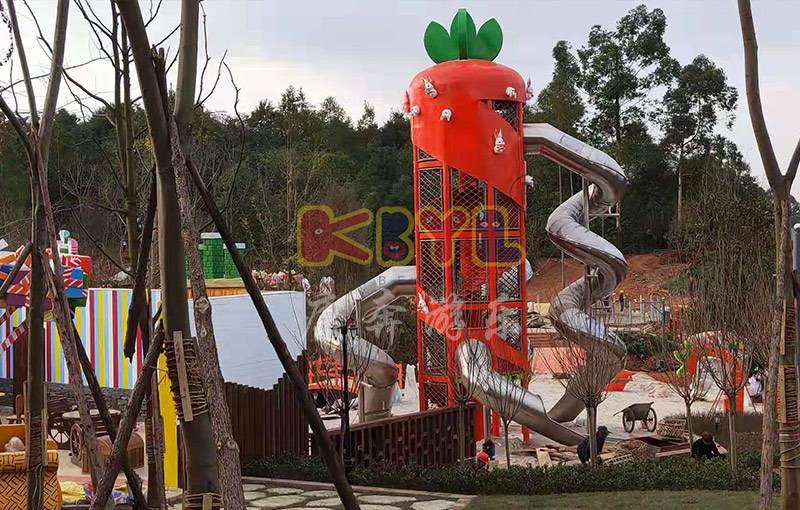 �ɶ��g����@�Θ��Ŀ����