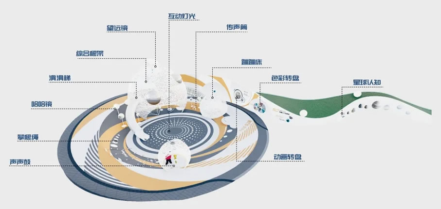 游樂(lè)設(shè)備.png 游樂(lè)設(shè)備.png